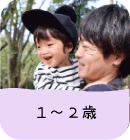 1歳から2歳