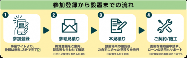 え