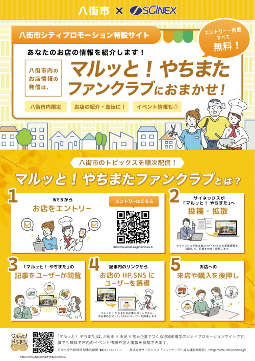 マルッと！やちまたファンクラブのチラシ（表）
