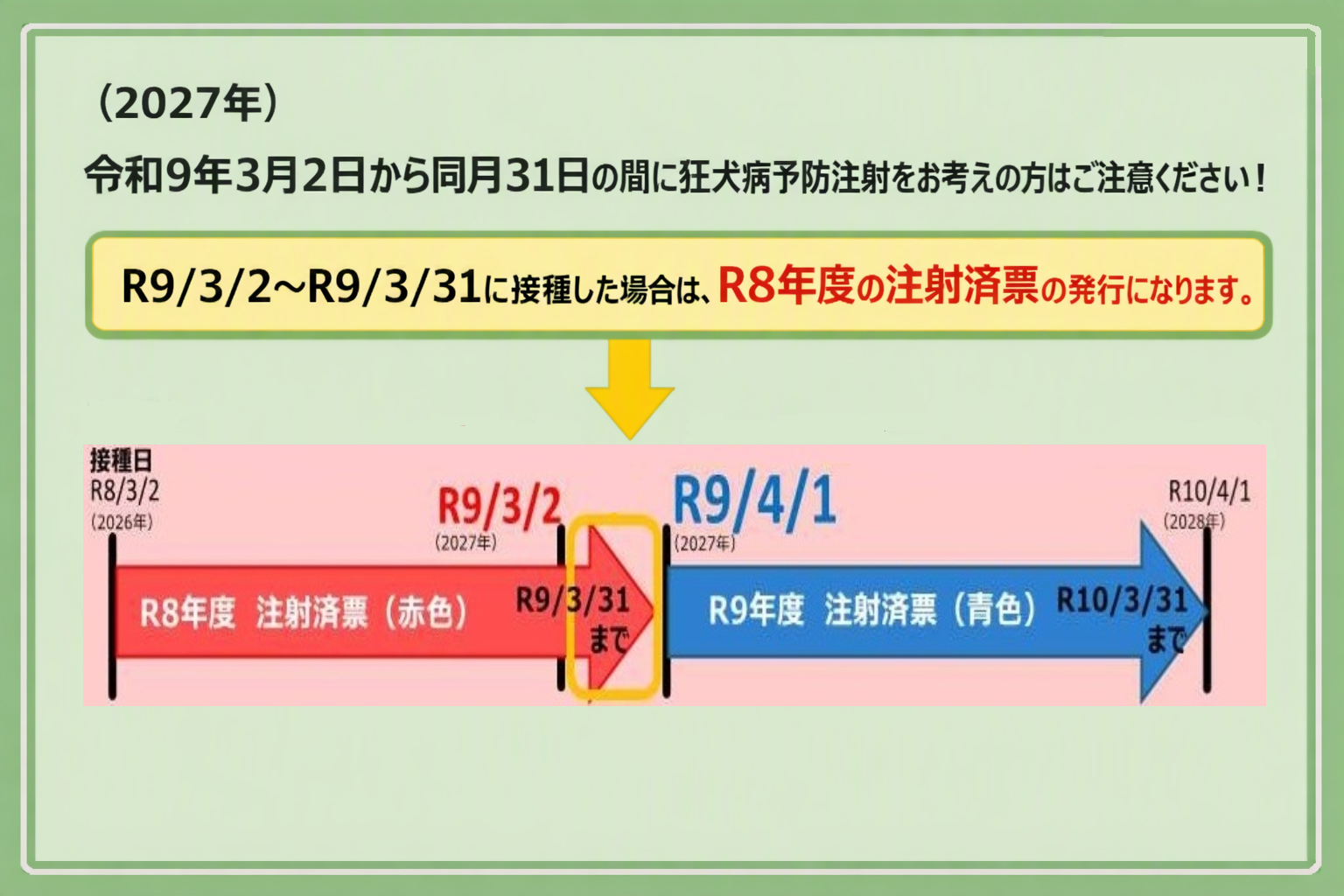 狂犬病予防法