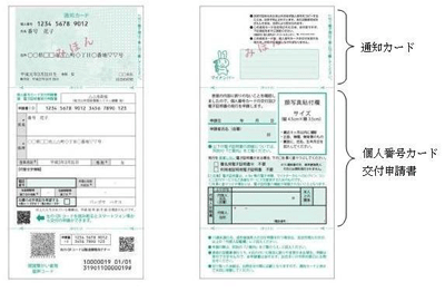 通知カードの画像