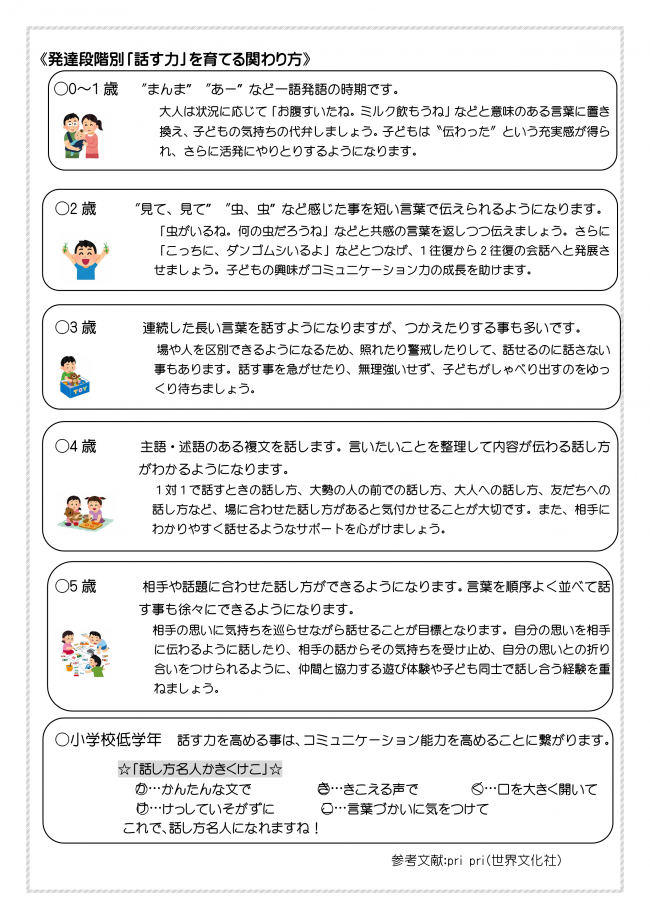 コミュニケーション力(話す力)について
