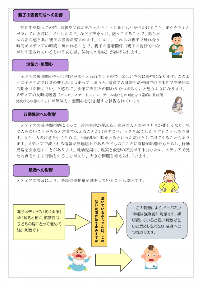 子どもとメディアについて