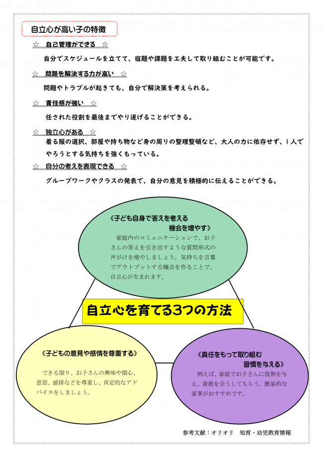 自立心を育てよう