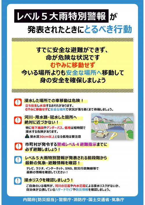 レベル5大雨特別警報が発表されたときに取るべき行動