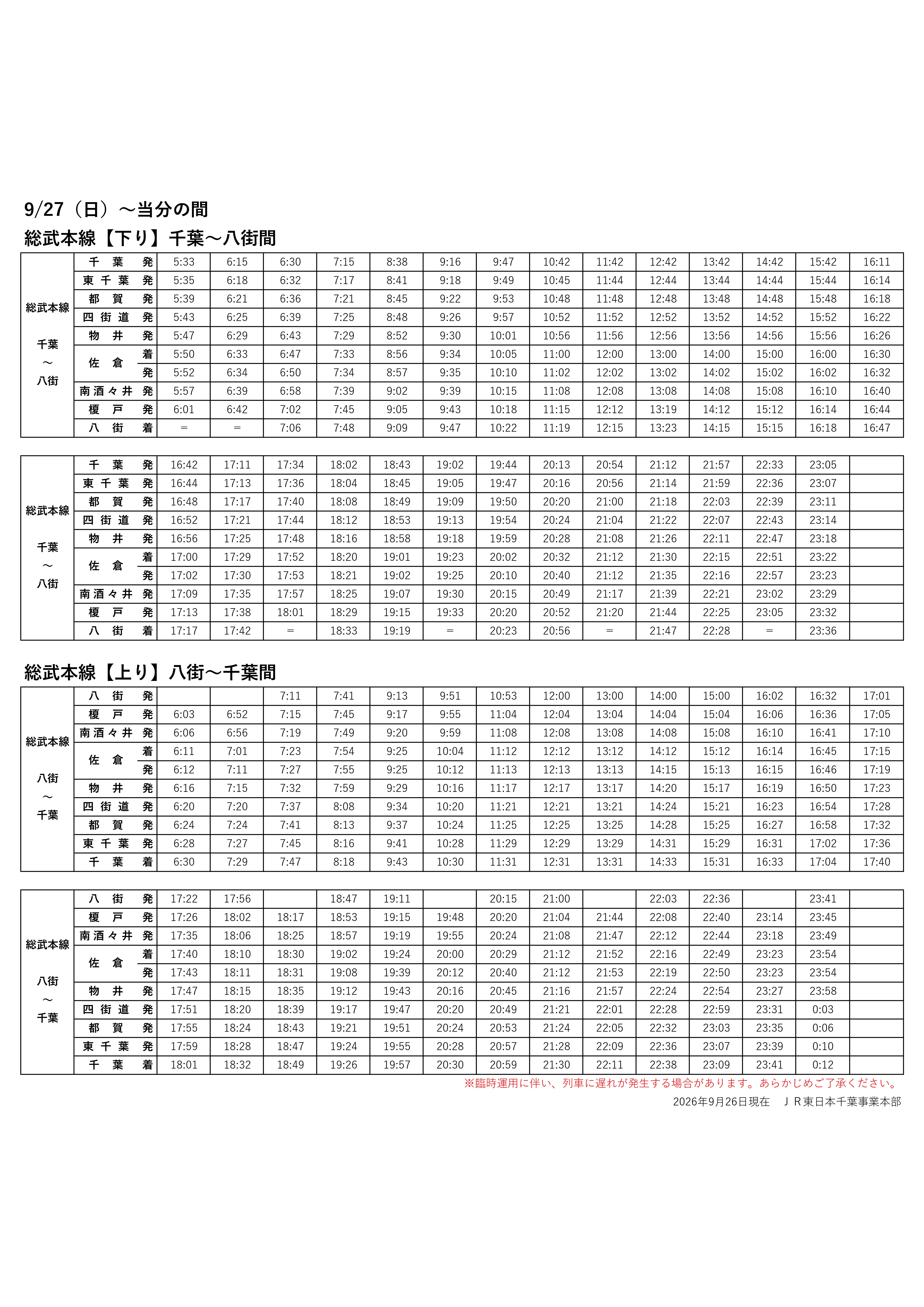 総武本線時刻表（八街～千葉）2026年9月26日現在