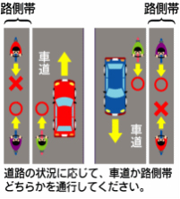 改正道路交通法の一部が施行の画像