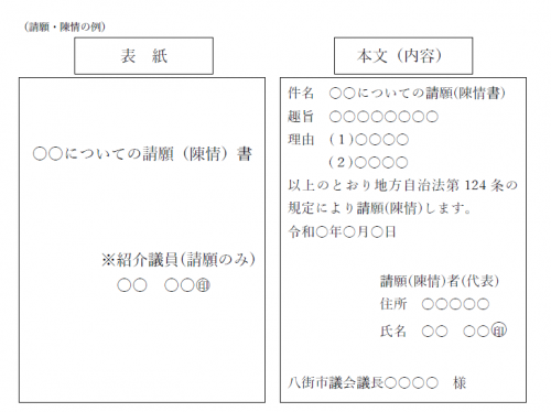 陳情・請願の例