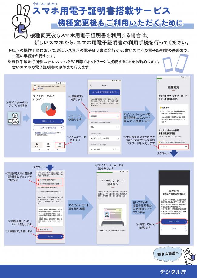 スマホ用電子証明書搭載サービス　機種変更後もご利用いただくために表（デジタル庁リーフレット）