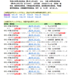 検索システムの画面です