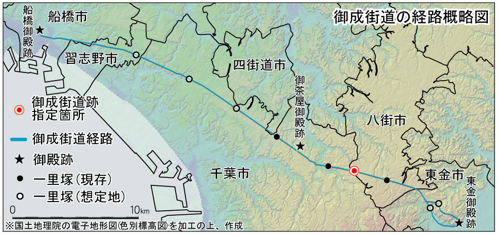 御成街道経路