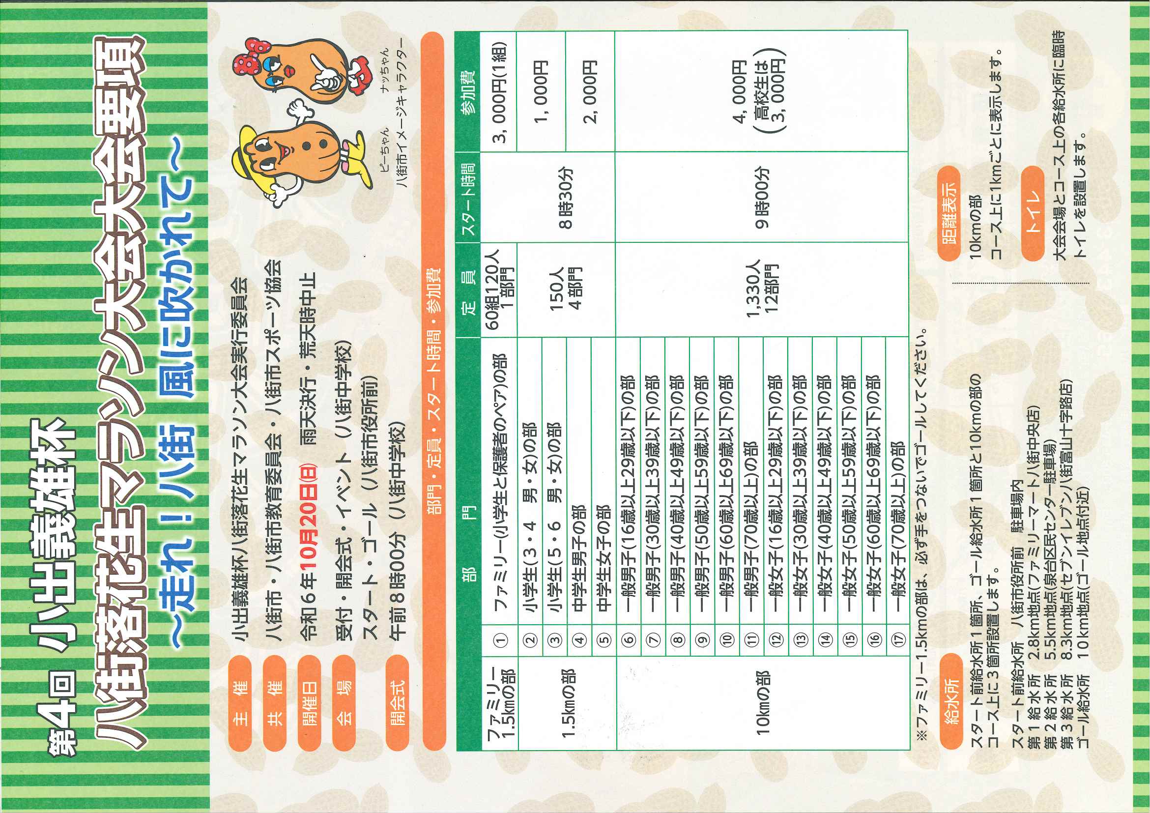 マラソン大会要項2