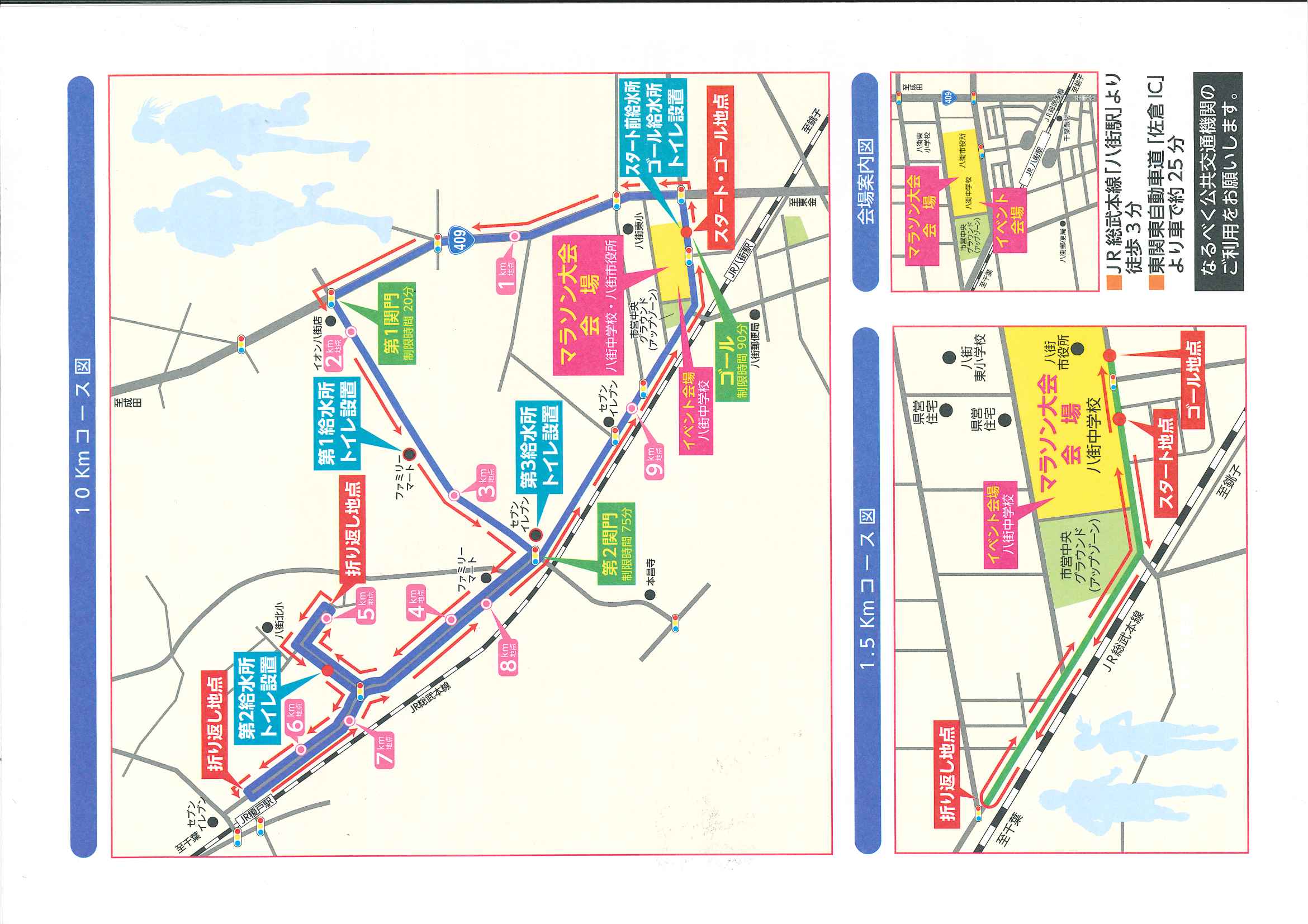 コース図