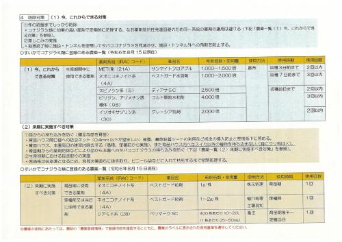 防除対策