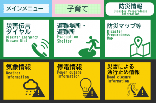 防災情報メニュー