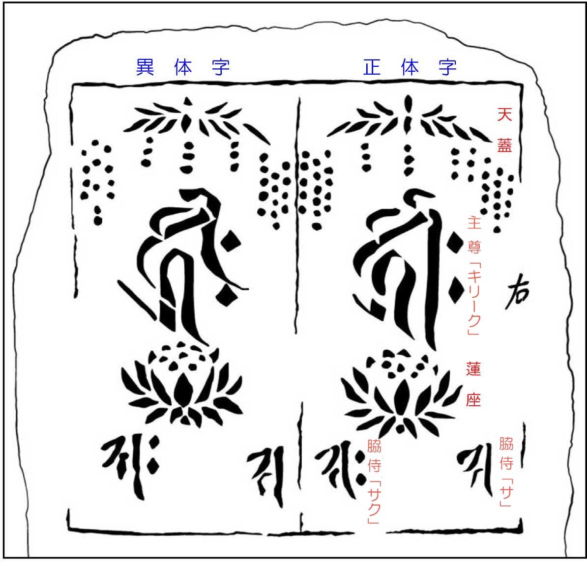 板碑　拓本2