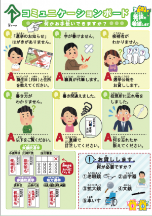 コミュニケーションボード表