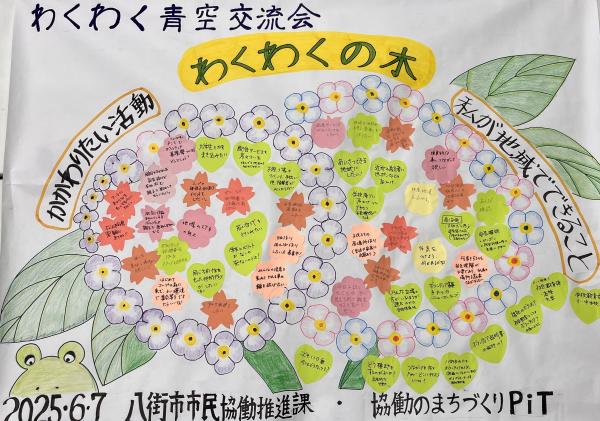 わくわくの木