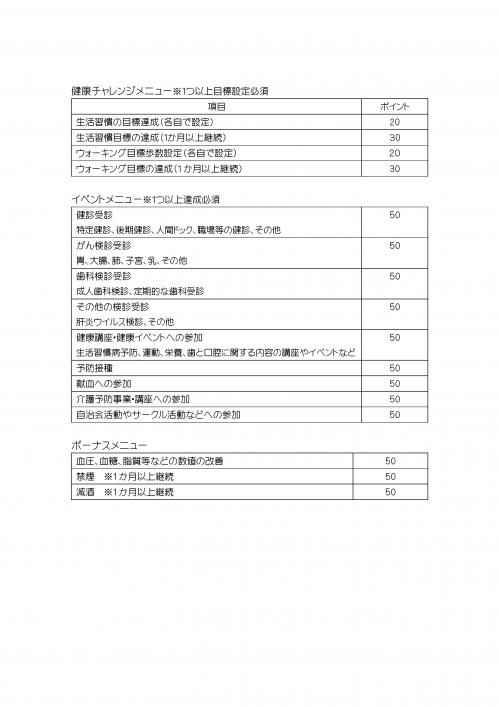 健康チャレンジメニュー