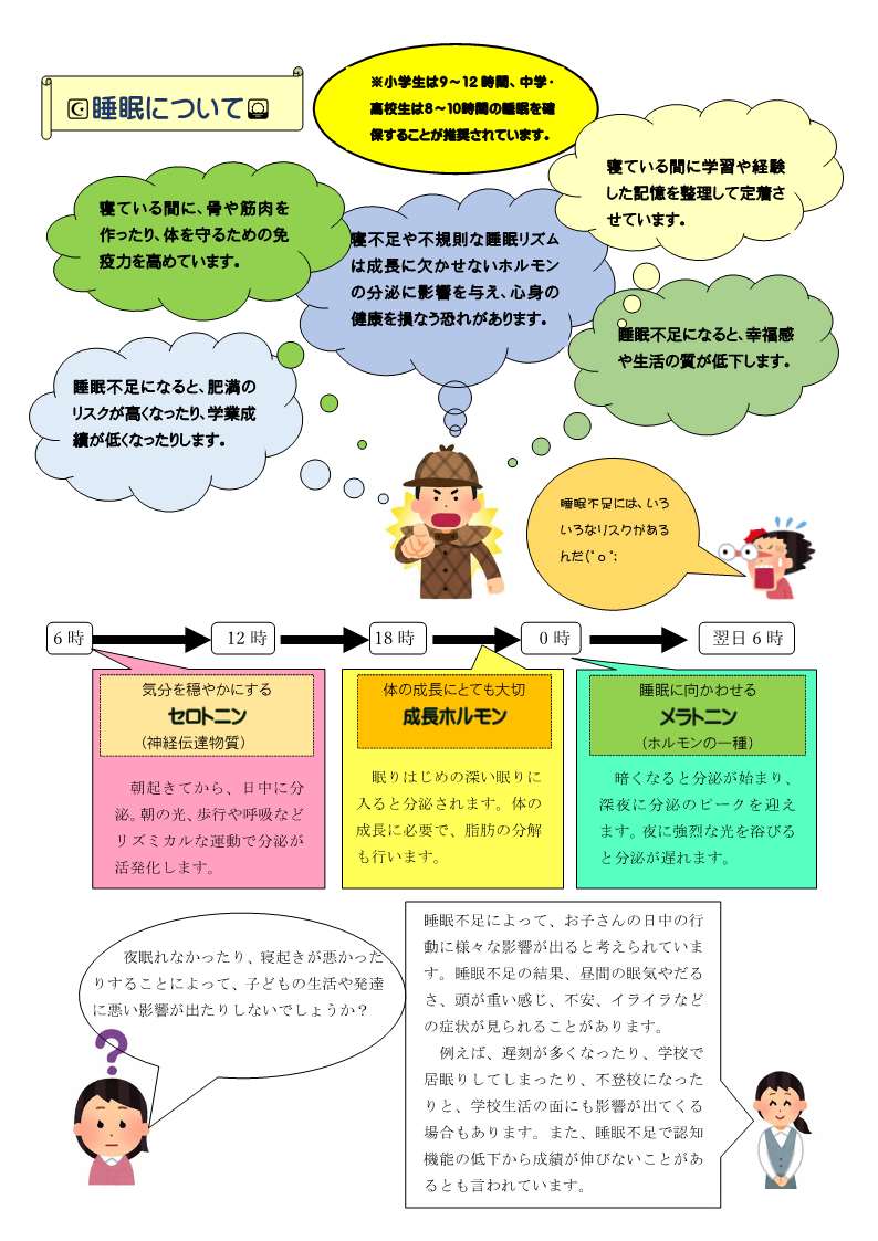早寝・早起き・朝ごはん２