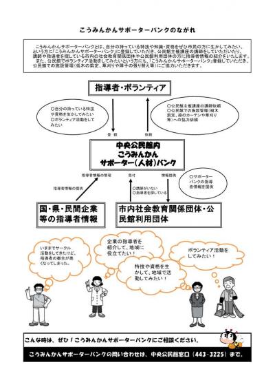 komikan_supporter_nagare