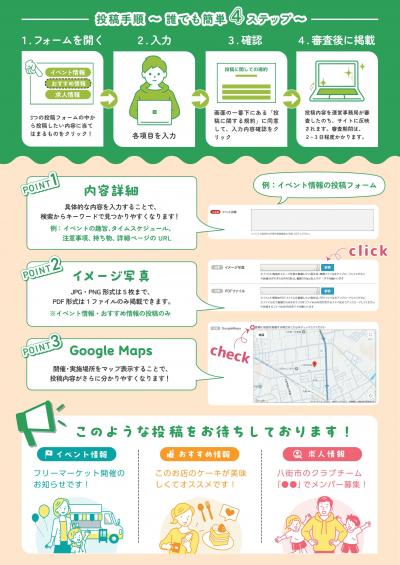 特設サイト「マルッと！やちまた」サイト公開のチラシ裏の画像
