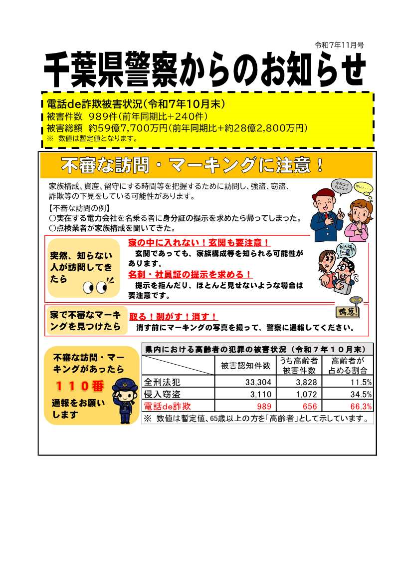 千葉県警からのお知らせ