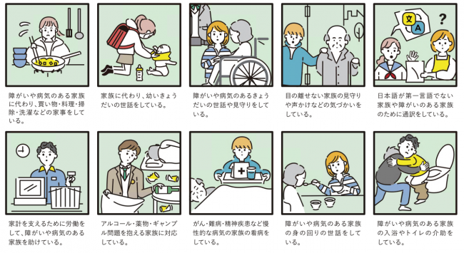 ヤングケアラーはこんな子どもたちです