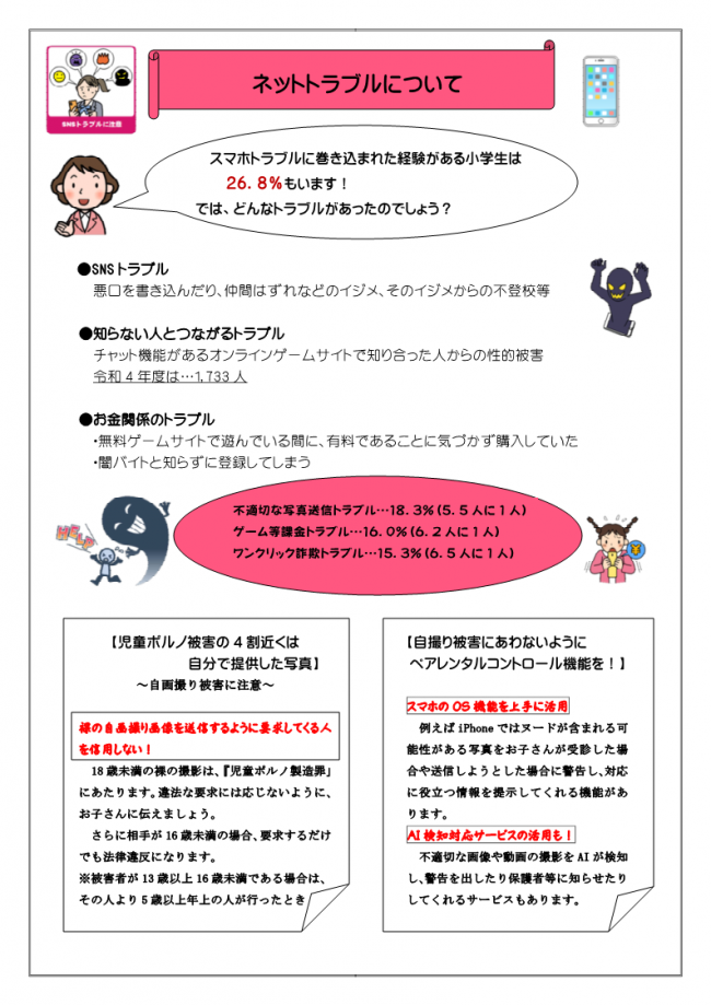 スマホトラブルについて１