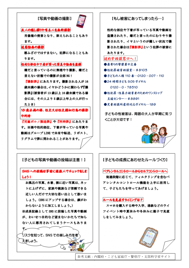 スマホトラブルについて２