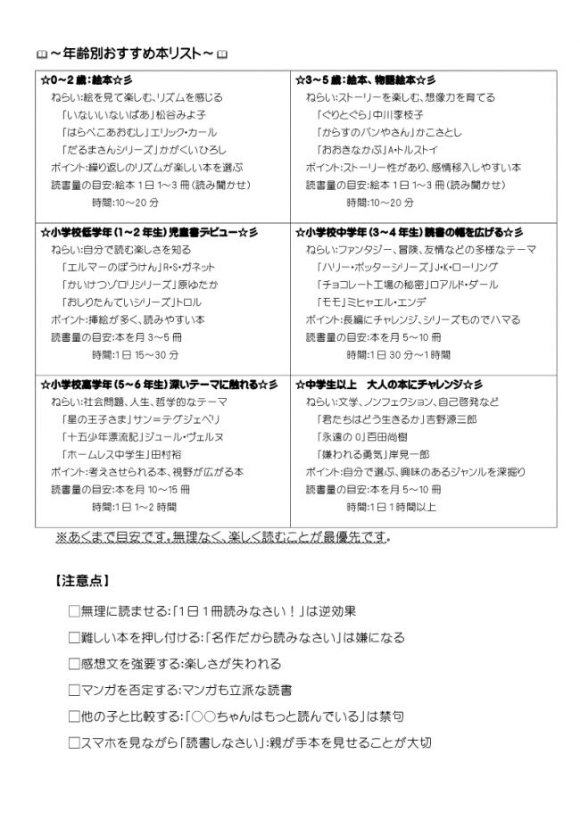 読書について２