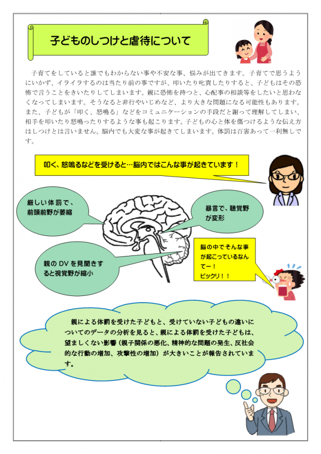 子どものしつけと虐待１