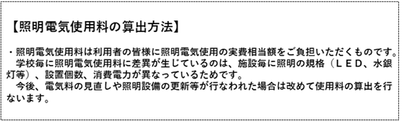 算出方法