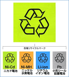 リチウム 電池 回収