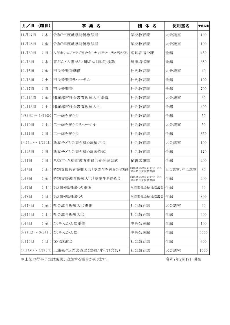 年間利用3
