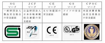マーク
